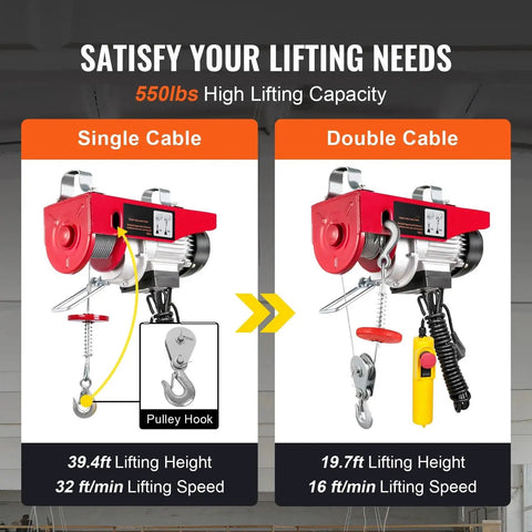 Badass 550 Pound Electric Hoist Crane showing single and double cable options with lifting height and speed details.