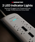 Heavy Duty Surge Protector With 4050 Joules Rating, 8 Outlets, USB A And USB C, 2 LED indicator lights on white strip