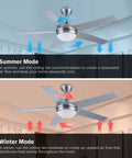 52 Inch Ceiling Fan With Lights Dope Modern Brushed Nickel Indoor Fan Remote Control 5 Reversible Blades showing summer and winter modes