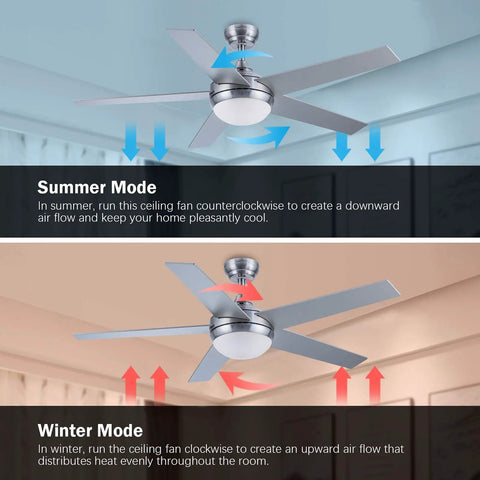 52 Inch Ceiling Fan With Lights Dope Modern Brushed Nickel Indoor Fan Remote Control 5 Reversible Blades showing summer and winter modes