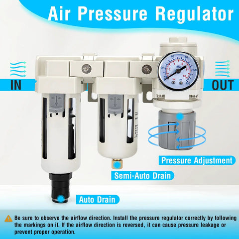 Pro Grade Heavy Duty Air Pressure Regulator with auto and semi auto drain dual filter water separator for air compressors