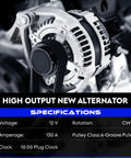 130 Amp High Output Alternator Replacement For F Series Expedition Excursion E Series Mustang Thunderbird 4.6L 5.4L Engines 1995 To 2005 Direct Fit For Beefed Up Heavy Duty Trucks No Modifications Needed Easy Install shown in close-up