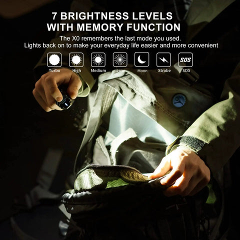 Person using Rechargeable Mini EDC Flashlight With Magnet, Right Angle Design, 800 Lumens, in bag pocket, highlighting brightness levels.