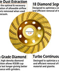 Pro Grade Turbo Diamond Cup Wheel Four And A Half Inch 115 Millimeters For Concrete And Stone Grinding with 18 segments