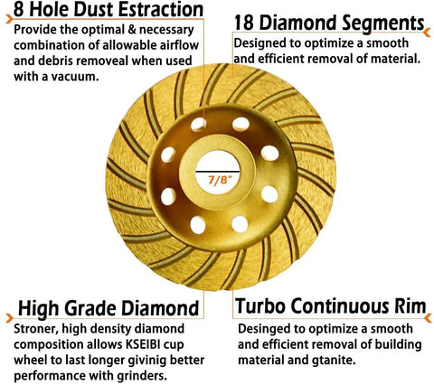 Pro Grade Turbo Diamond Cup Wheel Four And A Half Inch 115 Millimeters For Concrete And Stone Grinding with 18 segments