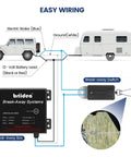 Wiring diagram showing connections for the Built Tough Rock Solid Breakaway Brake Kit For RV And Travel Trailer Towing.