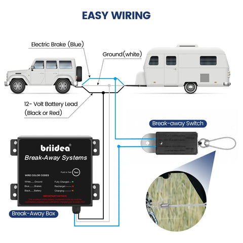 Wiring diagram showing connections for the Built Tough Rock Solid Breakaway Brake Kit For RV And Travel Trailer Towing.