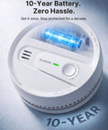 Premium Smoke Detector Alarm With 10 Year Tamper Resistant Lithium Battery UL 217 Certified on wall, showcasing battery and test button.
