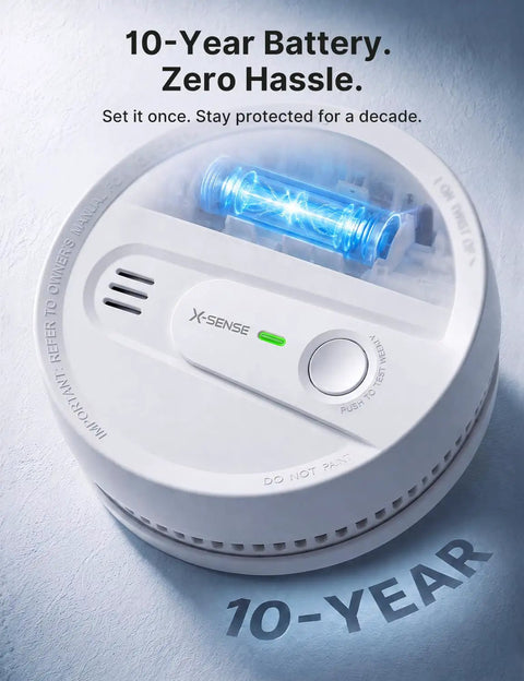 Premium Smoke Detector Alarm With 10 Year Tamper Resistant Lithium Battery UL 217 Certified on wall, showcasing battery and test button.