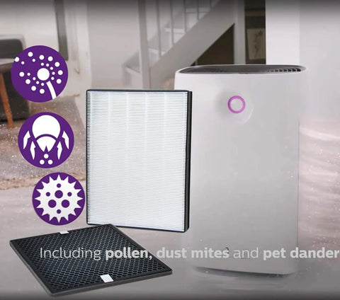 Nano Protect HEPA And Activated Carbon Filter Replacement Kit For 2000 Series Air Purifiers Three Piece Set Compatible With AC2889 AC2887 AC2882 For Easy Install And Superior Clean