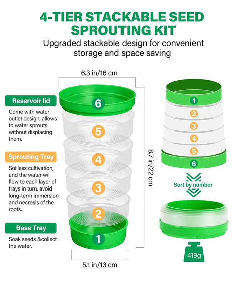 Diagram showing Stackable Seed Sprouting Kit With Four Clear Trays Holes And Tray Soil Free Microgreens Sprouter design