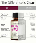 Women’s Daily Multivitamin For Energy, Focus, And Immunity With CoQ10 And Panax Ginseng, Premium Multimineral Formula For Busy Moms And Driven Women, 60 Liquid Capsules bottle with comparison chart highlighting unique ingredients.