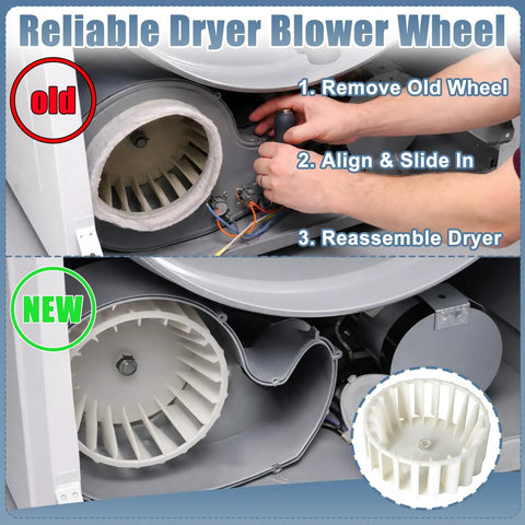 Dryer Blower Wheel Replacement Seven Point Five Inch Diameter Fits Squirrel Cage Fan Wheel For Dryer Models 312913 1245880 3-12913 3-3836 Replaces AP4294048 Easy DIY Install No Tools Needed