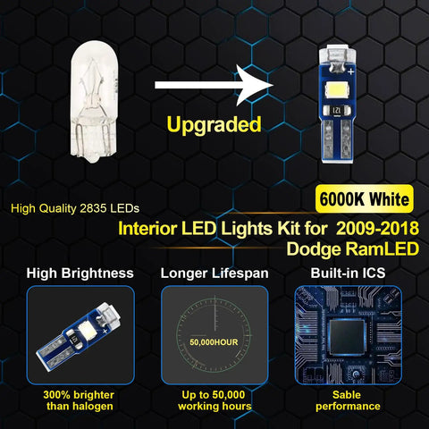 Lit White LED Interior Light Kit For Dodge Ram 2009 to 2018 Pickup Trucks with high brightness and longer lifespan
