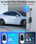 High Performance Level 2 EV Charger For Tesla pumping out 24 Amp 240 Volt power linked to a Tesla vehicle with a dryer outlet.