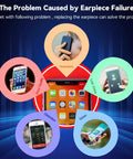 Graphic depicting earpiece failure issues like noiseless, low voice, distortion, poor quality, relevant to iPhone 11 Earpiece Speaker Replacement Kit.