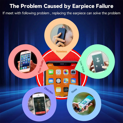 Graphic depicting earpiece failure issues like noiseless, low voice, distortion, poor quality, relevant to iPhone 11 Earpiece Speaker Replacement Kit.