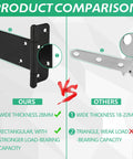 Product comparison showing 5 Inch T Strap Shed Door Hinges vs other hinge types, highlighting strength and load-bearing capacity.