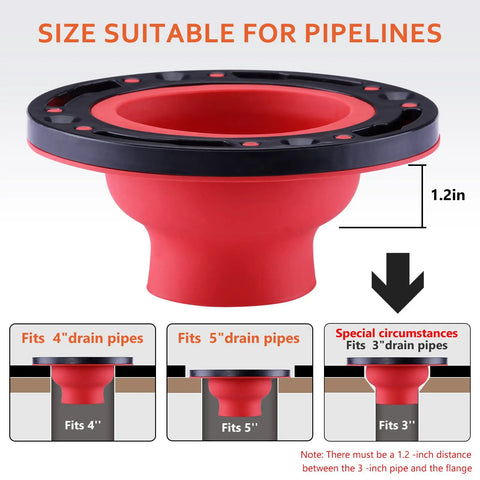 Universal Toilet Flange Repair Kit For 4 Inch And 5 Inch Drain Lines Including Special 3 Inch Connections, red flange image