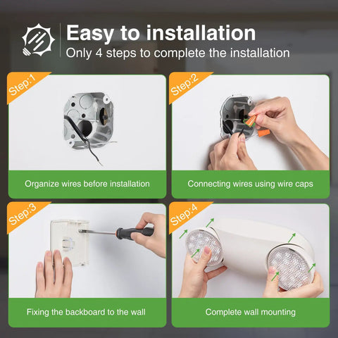 Installation steps for 6 Pack Hardwired LED Emergency Lights With Battery Backup, showing wire connection and wall mounting