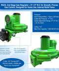 Make Sure Your LP Setup Runs Dead Nuts With This Heavy Hitter 2nd Stage Propane Regulator featuring a green design and 3/4 inch ports.