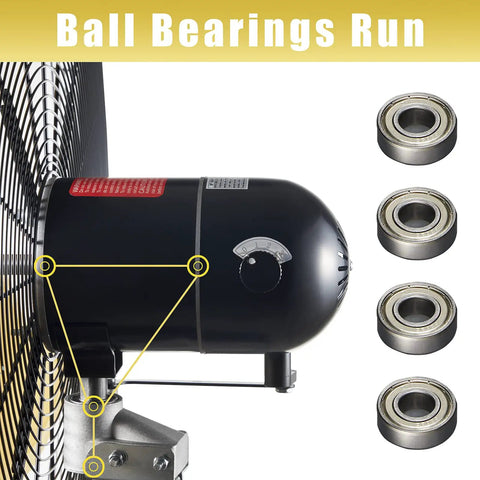 Motor and ball bearings of Heavy Duty 30 Inch High Velocity Pedestal Fan With 1/3 HP Motor, Ball Bearings, Oscillating Head, 9 Foot Cord