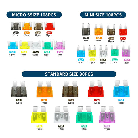 306 Piece Car Fuses Assortment Kit With Fuse Pullers And Circuit Testers For RV Truck Auto Includes Standard Mini And Low Profile Mini Fuses 2A 5A