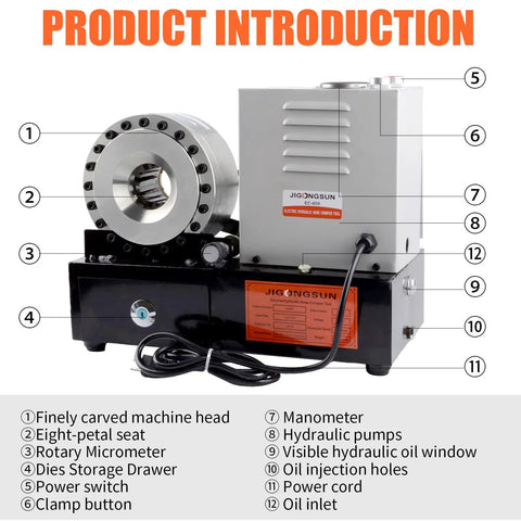 Pro Grade Hydraulic Hose Crimping Machine With 8 Dies Set For Automotive Repair Excavators Farm And Construction Equipment Portable 110V Heavy Duty Crimper Tool On The Job Workhorse, labeled parts view