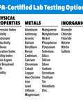 List of parameters tested by the Complete Drinking Water Test Kit For Tap Water And Well Water With DIY Screening For 14 Parameters And Optional Lab Analysis For Up To 48 Parameters From An EPA Certified Lab Made In The USA.