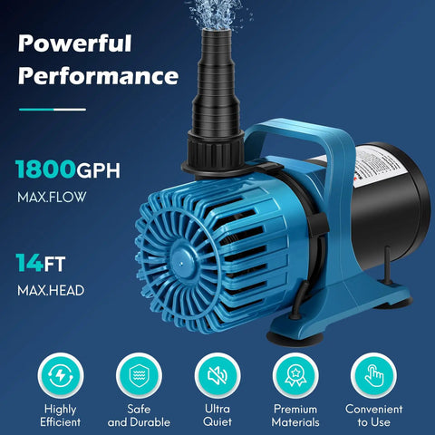 1800 GPH Submersible Pond Pump With 14 Ft Lift And 180 Degree Rotatable Outlet, blue pump design with handle