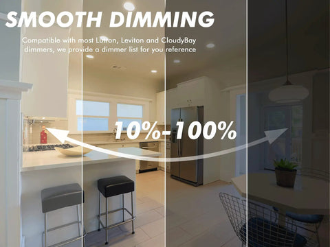 Dining area showcasing smooth dimming feature of 7.5 Inch LED Ceiling Light With 12W 840lm 5000K Daylight Flush Mount