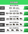 Size guide showing various rope dimensions, breaking strengths, and suitable vehicles, including SUV, pickup, and van.