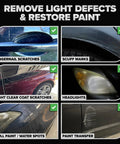 Ultimate Black Edition Car Scratch Repair Kit fixing light scratches, scuff marks, water spots, and paint transfer on dark car surfaces