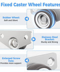 Fixed Caster Wheel Features showcasing rubber wheel, stainless steel bracket, and enlarged screw hole for support. Mini Side Mount Casters Low Profile Rubber Wheels Rigid Non Swivel Rollers For Sliding Doors Deep Drawers Furniture Cabinets No Sweat Quick Install Smooth Glide Easy Home Makeover.