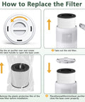How to replace Three In One HEPA Air Purifier Replacement Filter for B D02L and B D02U models with step-by-step instructions.