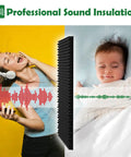 Image showing Six Pack 1.5x12x12 Inch Egg Crate Acoustic Foam Panels For Wall Treatment And Door Insulation separating noise.