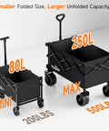 40 Inch Collapsible Wagon Cart With 500 Pound Capacity Heavy Duty Folding Beach Wagon With All Terrain Wheels 250 Liter Storage