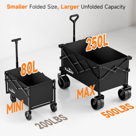 40 Inch Collapsible Wagon Cart With 500 Pound Capacity Heavy Duty Folding Beach Wagon With All Terrain Wheels 250 Liter Storage