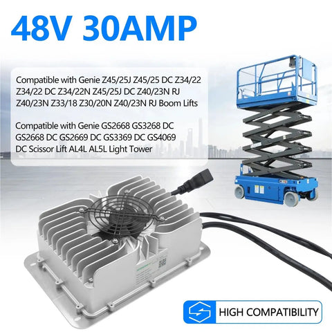 Heavy Duty 48V 30A Battery Charger For Scissor Lift Boom And Vertical Rig Direct Swap 128375GT 128375 1204825 Jobsite Beast No Sweat Installation Z-34/22N GS-4069 Rock Solid Fast Reliable Power Delivery