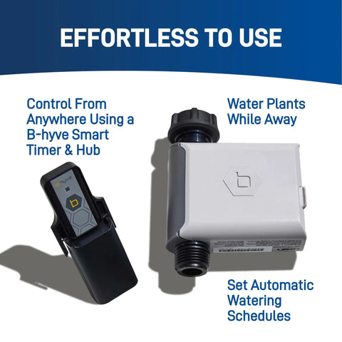 50022 Medium Area One Zone All In One Automatic Watering System With Bhyve Smart Hose Timer And Bhyve Smart WiFi Hub display