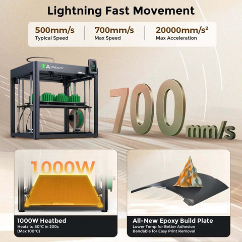 Ender-5 Max 3D Printer With Massive 400x400x400mm Build Volume, Crazy Fast 700mm Per Second Printing speed illustration