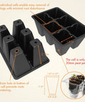 Diagram showing dimensions and features of 3 Pack Seed Starting Tray Set With 36 Cell Germination Trays And Adjustable Humidity Vented Dome.