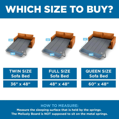 Image showing sofa bed size options: Twin, Full, and Queen with measurements for Heavy Duty Reinforced Plywood Support Board.