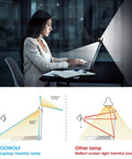 Comparison of Monitor Light Bar For Laptop And Desk Use showing optimal eye care with no glare, dual lighting, ideal for home office