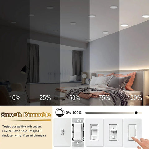 Ultra Slim 7 Inch LED Flush Mount Ceiling Light Dimmable 5000K Lit Daylight ETL Listed Flat Panel Fixture dimmer settings.