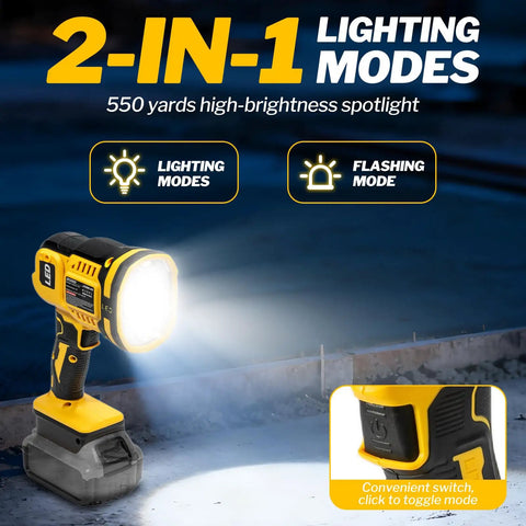 Beast Bright Cordless LED Work Light 1500 Lumens 550 Yard Reach Pivoting Head in spotlight and flashing modes