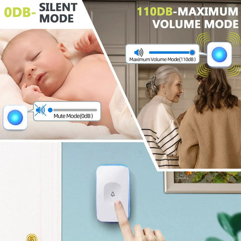 Long Range Wireless Doorbell Kit 1200 Feet Plug In Receiver System With Battery Button Flashing Light 36 Melodies Four Volume Levels