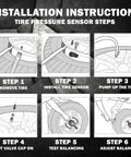 Installation guide for Heavy Duty TPMS Tire Pressure Sensors Four Pack with steps for easy setup and tire maintenance.