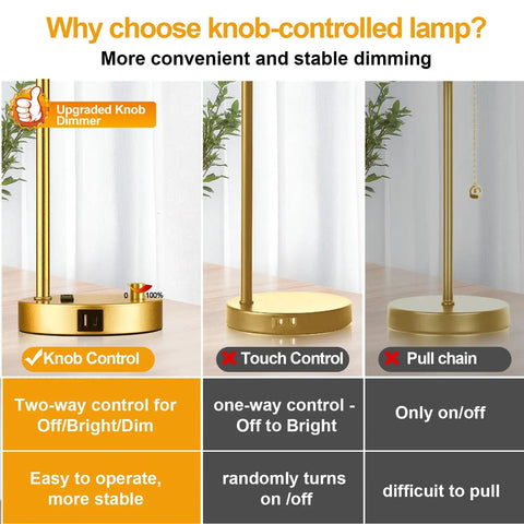 Gold Industrial Table Lamp Set With USB Port, Dope Stepless Dimmable Bedside Lamps comparison of knob, touch, pull chain controls.