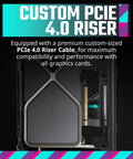 NCORE 100 MAX Mini ITX PC Case with custom PCIe 4.0 riser cable for enhanced GPU compatibility, shown inside case